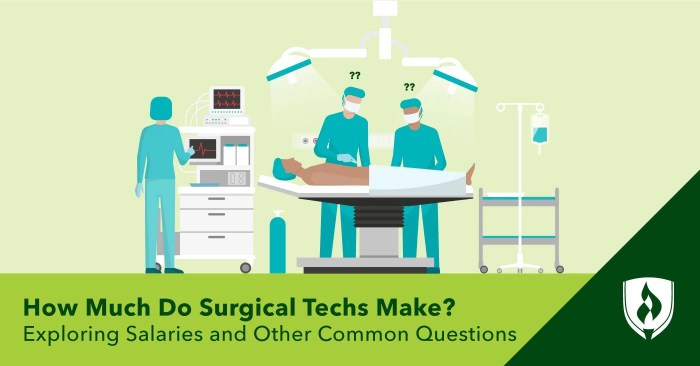 How Much Do Surgical Techs Make? Exploring Salaries and Other Common ... How Much Do Surgical Techs Make? Exploring Salaries and Other Common ...